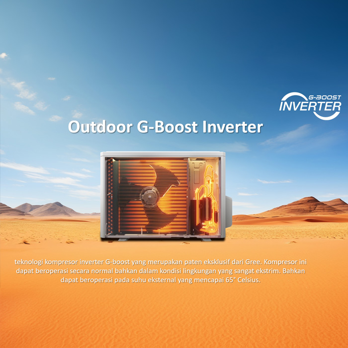 Gree AC Split Inverter Airy Series 2 PK - GWC-18AIRY